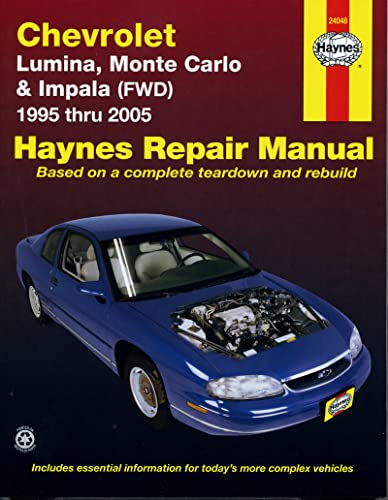 Best Rear Wheel Drive Manual Cars