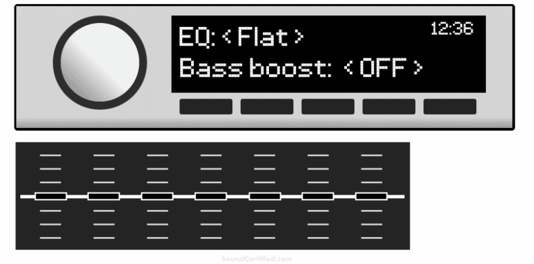 How to Connect Car Stereo to Equalizer