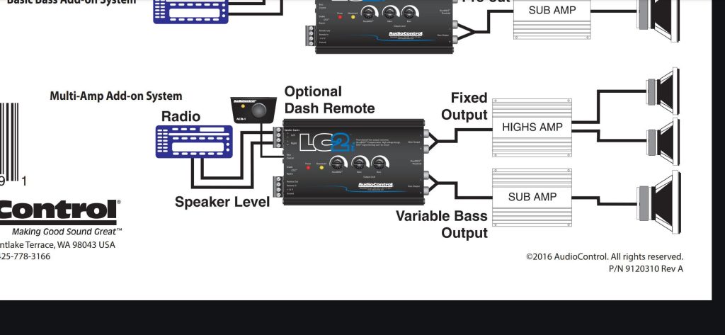 How to Connect Speakers to Amplifier in Car