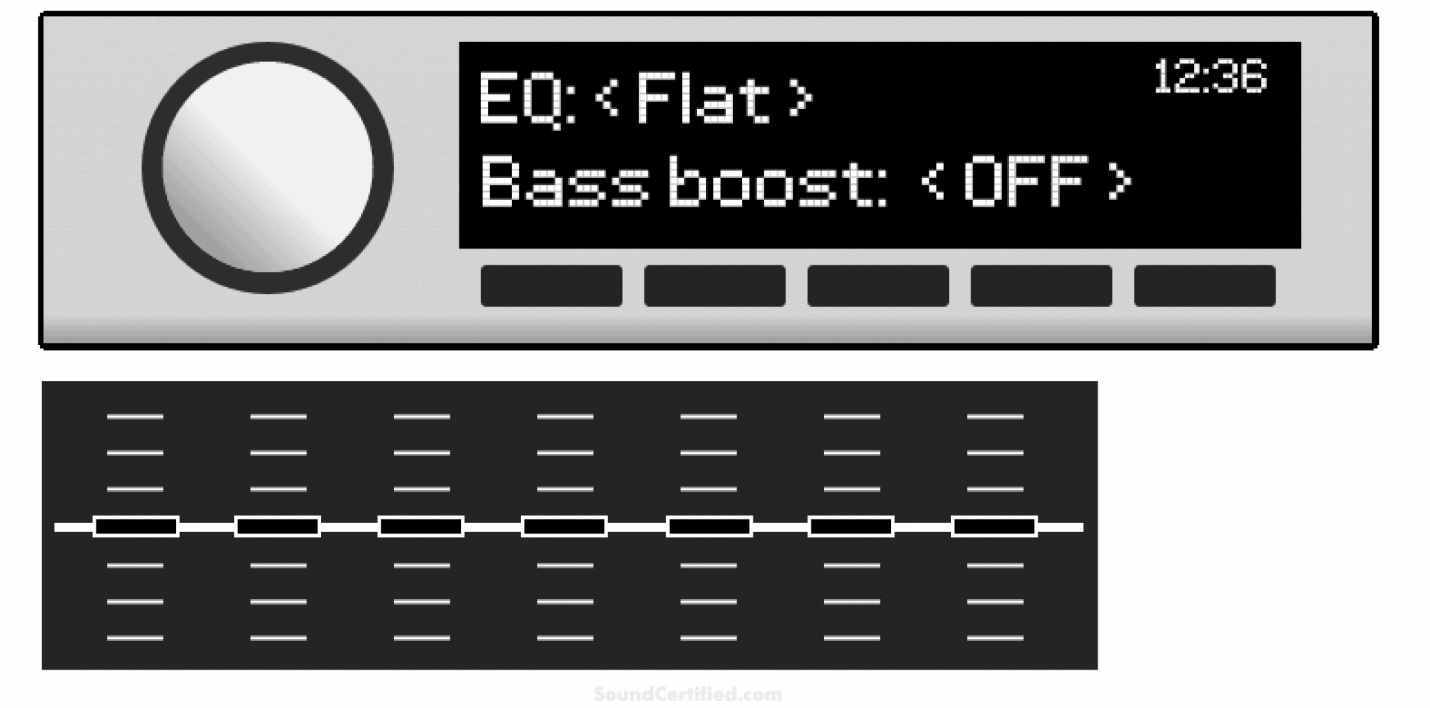 How to Get More Bass Out of Car Speakers
