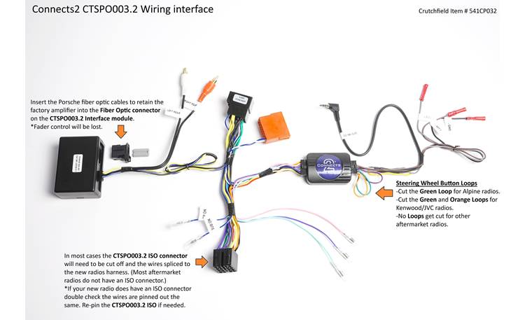 How to Hook Up Amp to Factory Car Stereo