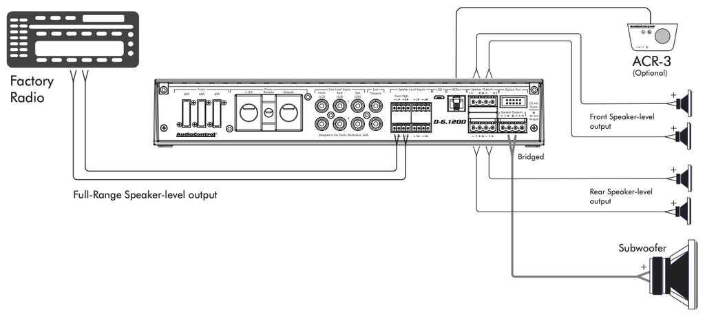How to Install 2 Channel Car Amplifier
