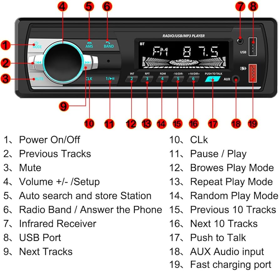 How to Play Mp3 Player in Car Stereo