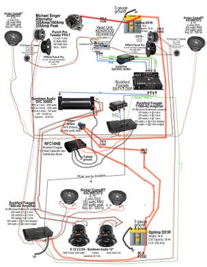 How to Wire Car Stereo Speakers