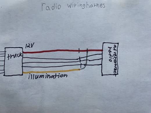 What Does the Illumination Wire Do on a Car Stereo