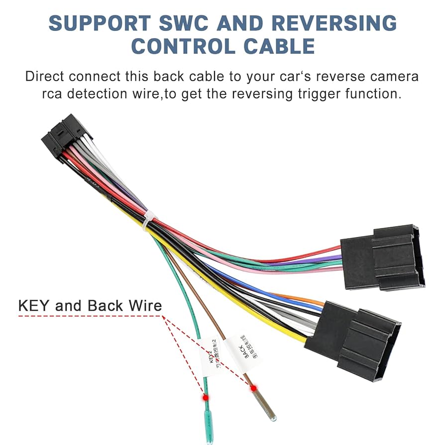 What Wires to Connect in a Car Stereo